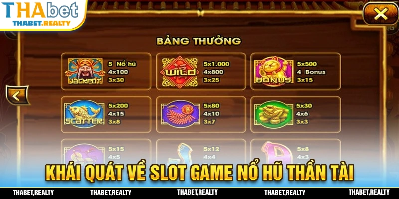 Nổ Hũ Thần Tài - Trò Chơi Slot Game Hấp Dẫn Tại THABET 2 Những biểu tượng và quy tắc trong trò chơi nổ hũ thần tài